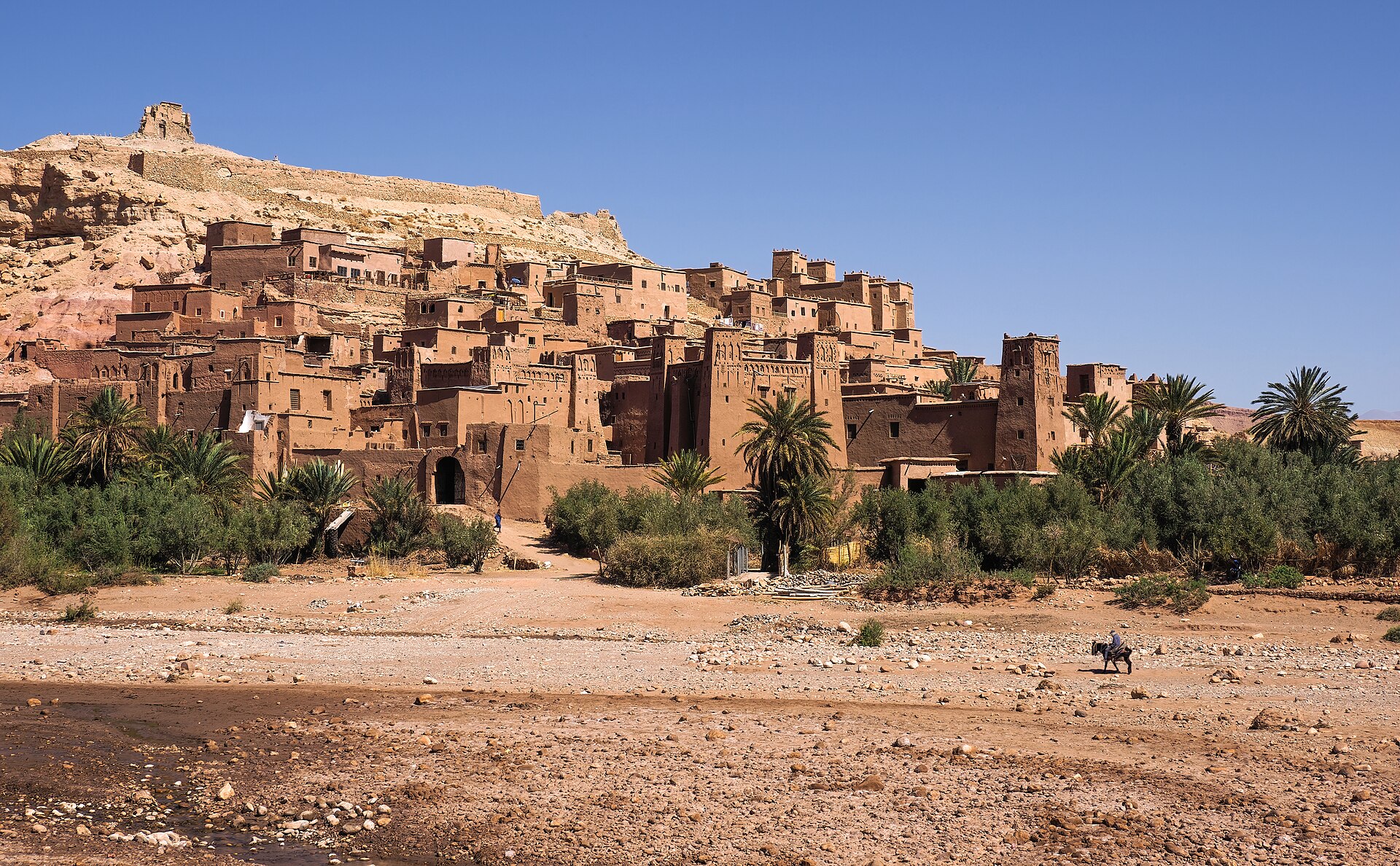 The Kasbah Route: A Travel Guide to Southern Morocco